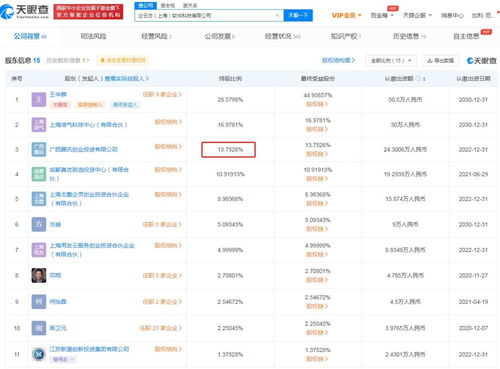 科技信息咨詢(xún)服務(wù) 賦能企業(yè)創(chuàng)新與決策的智慧引擎
