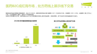 洞察變革，預(yù)見未來 解讀艾瑞咨詢2016年互聯(lián)網(wǎng)全行業(yè)趨勢